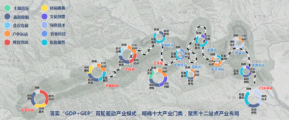 北京市京西“一线四矿”文旅康养休闲区规划方案评选结果公布 https://mmbiz.qpic.cn/mmbiz_png/q8sO8D8U37zrh1RH13b1vhkSV0HCqldxmBPgsZT1VNtia3SvB3XTz6haN8YJGHeOvHs6Xj7ZBo4C7evAS5qdNicg/640?wx_fmt=png