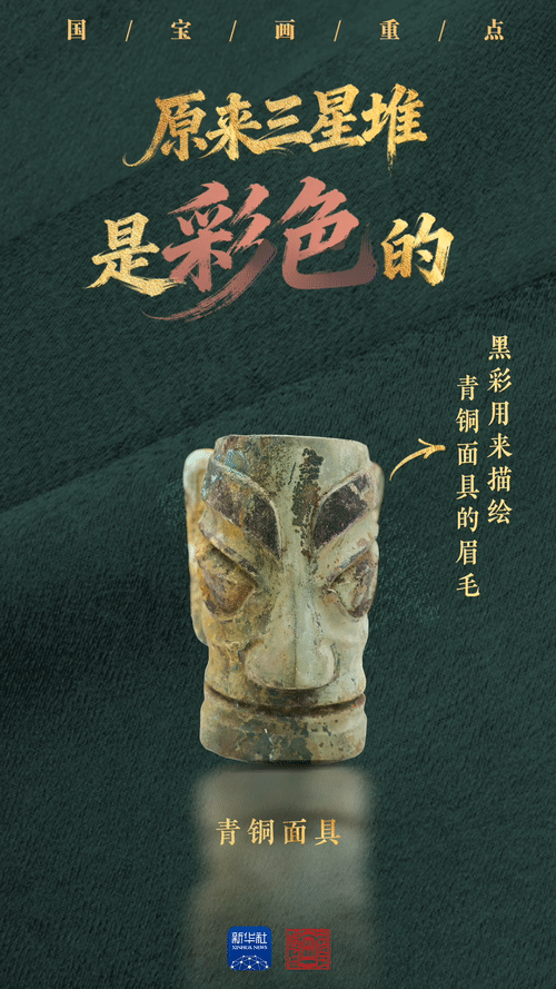 国宝画重点｜原来三星堆是彩色的