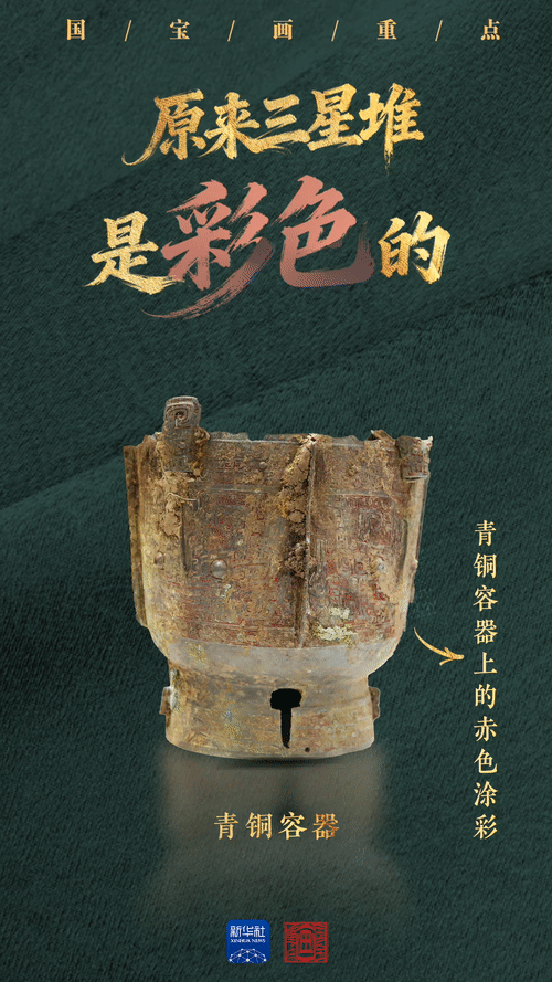 国宝画重点｜原来三星堆是彩色的