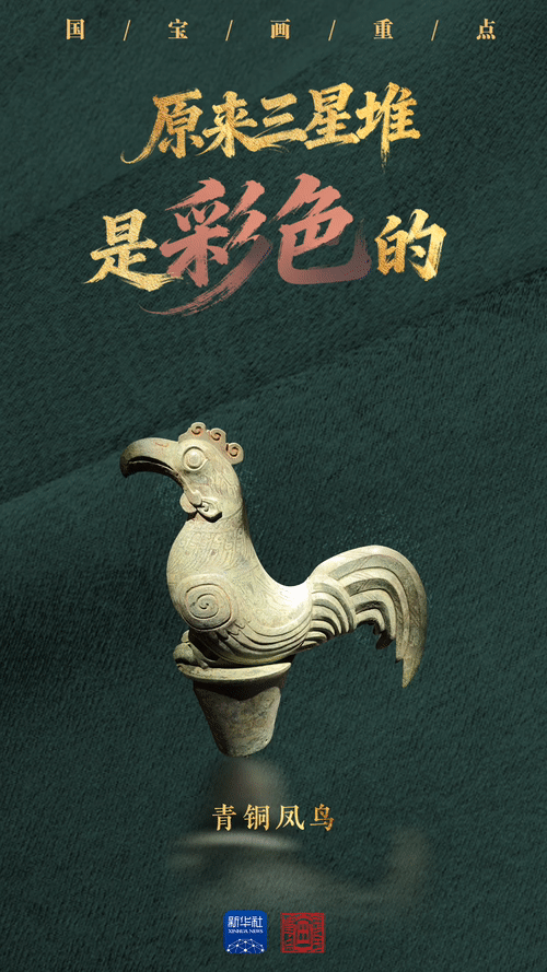 国宝画重点｜原来三星堆是彩色的