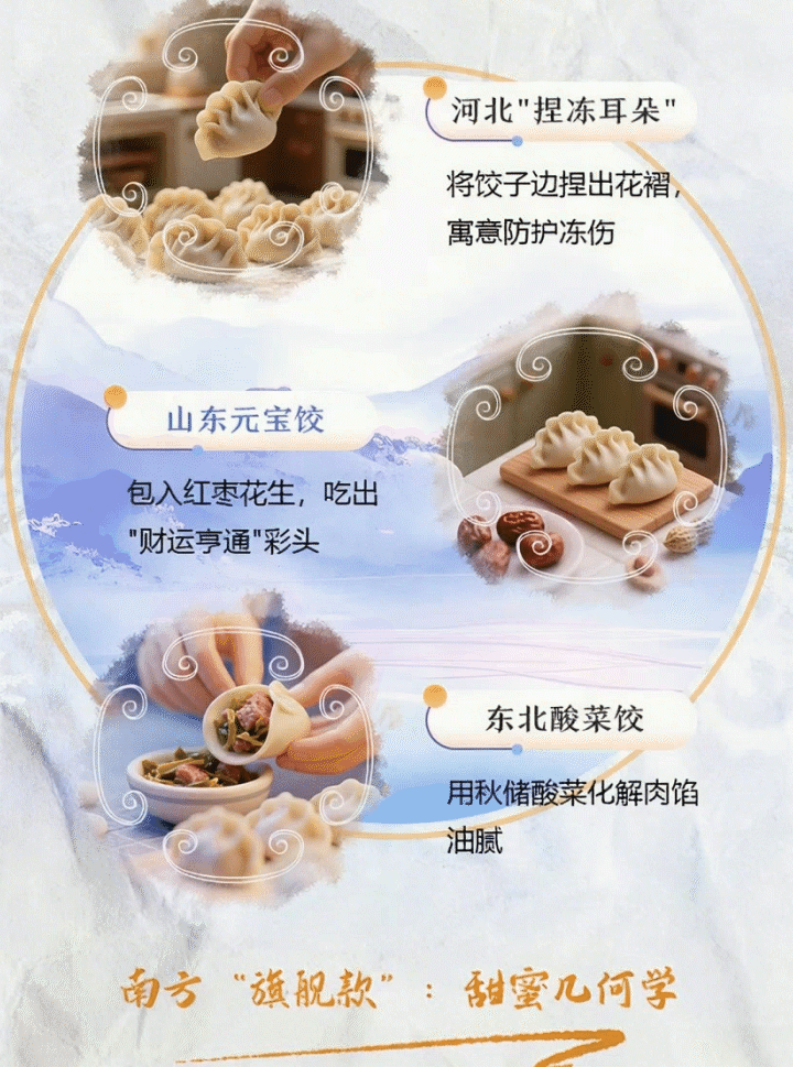【节气里的大美中国·AI在冬至】饺子还是汤圆，你今天吃什么？
