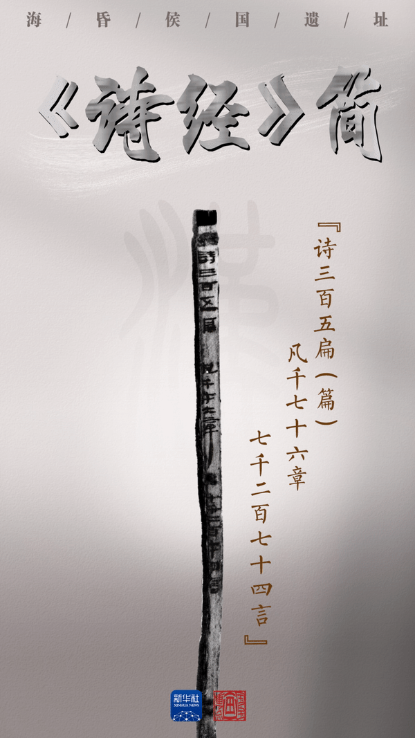 国宝画重点｜不断刷新认知的“海昏之最”