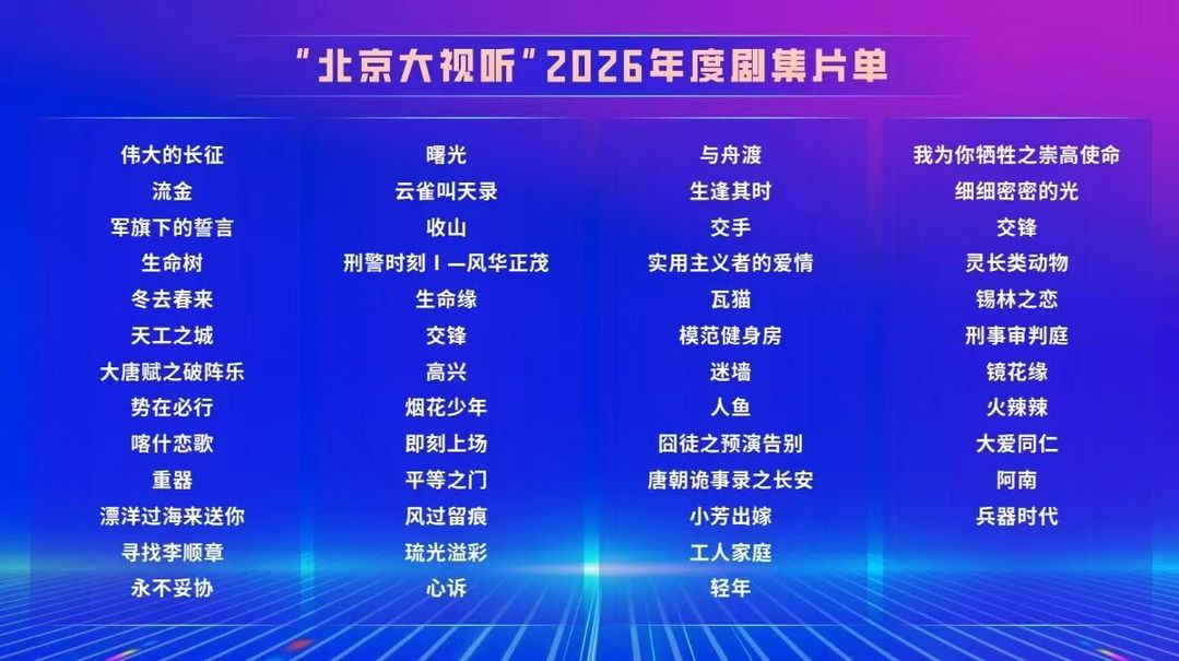 回望奋进路 扬帆新征程——北京广电协会2026年会透视首都视听行业新发展