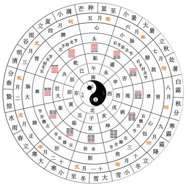 【网络中国节】白露：落花有爱涵珍菓，飞雨无言孕米粮