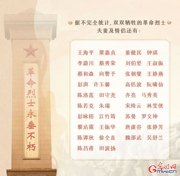 【网络中国节·七夕】他们的爱情在炮火硝烟中更显浪漫