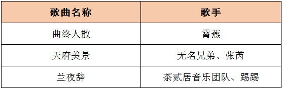 “国乐潮声”2021网络中国节原创音乐征集评选结果出炉