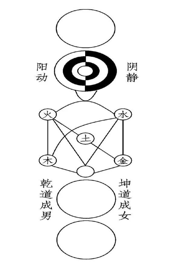 纪念冯天瑜先生｜中华人文的世界影响（上）