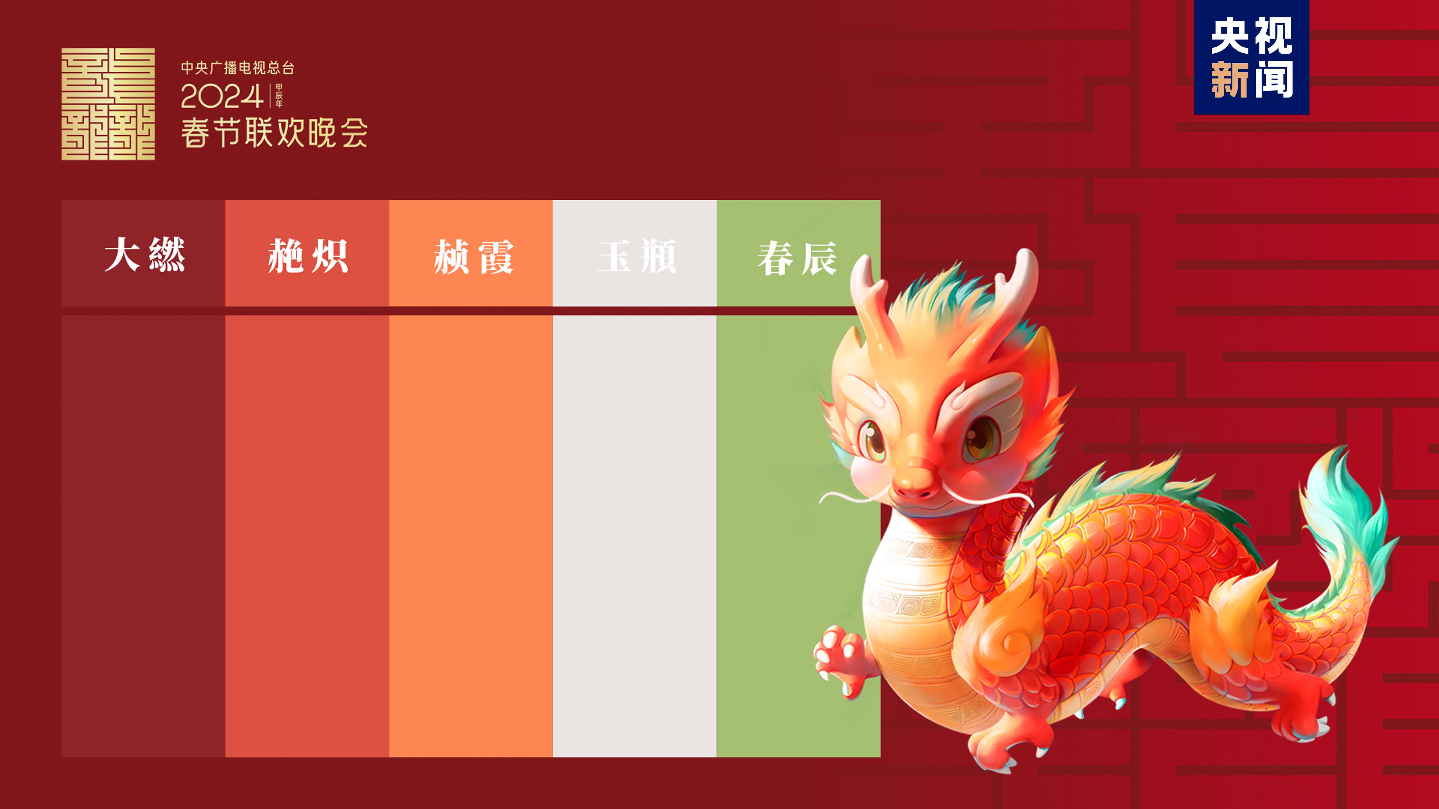 “龙辰辰”迎新春！2024年总台春晚吉祥物正式亮相