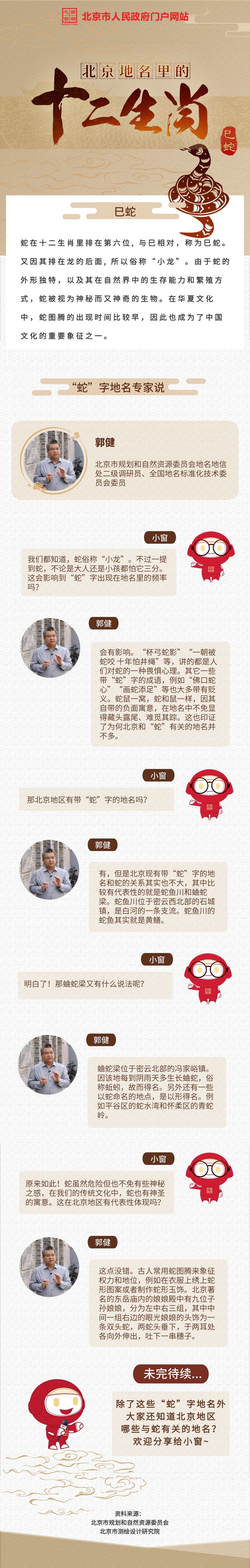 长图 | 北京地名里的十二生肖之巳蛇