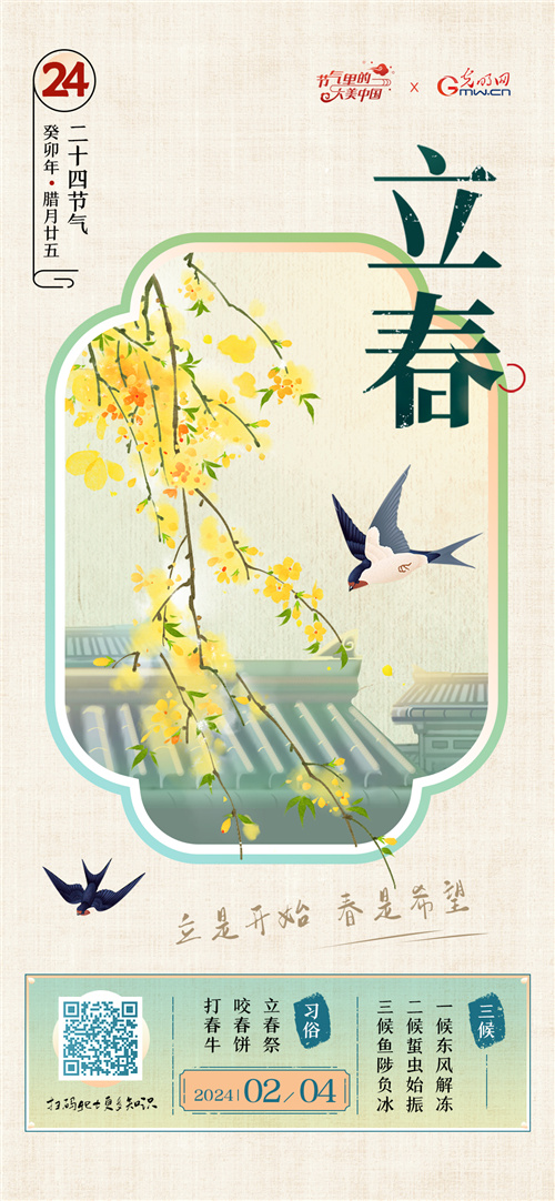 【节气里的大美中国】来自立春的信丨想开个好头？让我们从这里开始吧