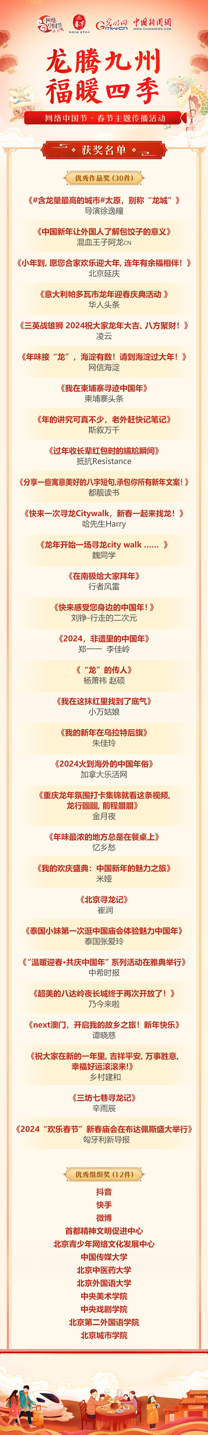 【网络中国节·春节】春节主题传播活动获奖名单公布啦
