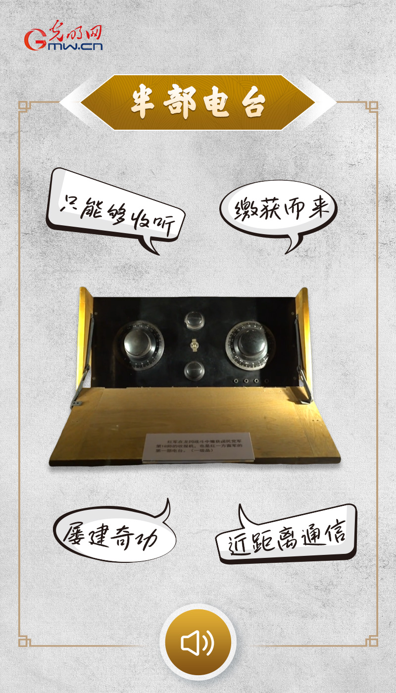 “文物会说话”有声海报|从红色电波到连接世界,听这些文物讲述电信往事 “文物会说话”有声海报|这个电台只有“半部”,却为红军屡建奇功