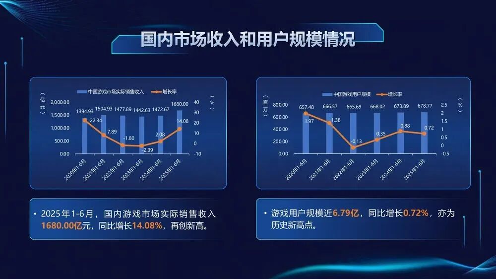 十年!这款游戏见证数字文化产业弯道超车 十年!这款游戏见证数字文化产业弯道超车