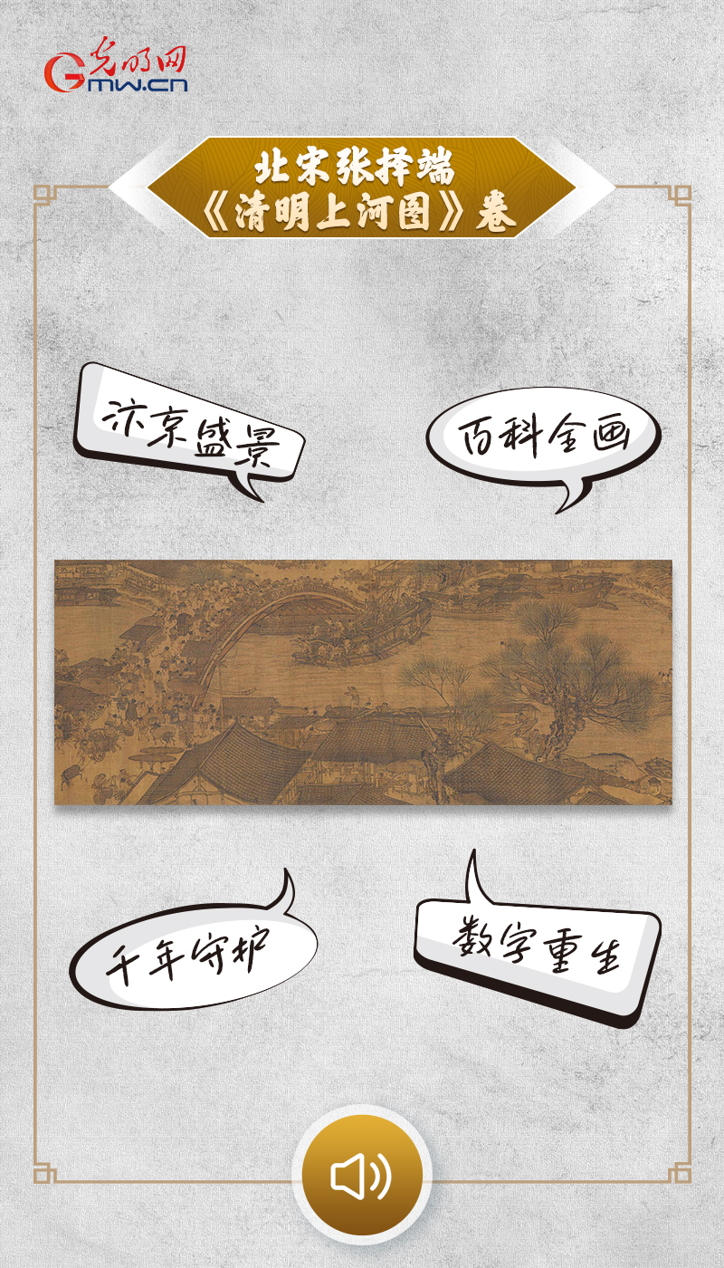 “文物会说话”有声海报｜从绢本到像素，这繁华盛景传了千年