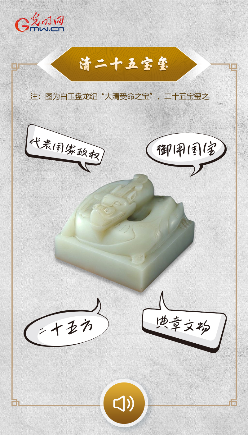 “文物会说话”有声海报｜25方印玺，见证故宫“从禁苑到殿堂”