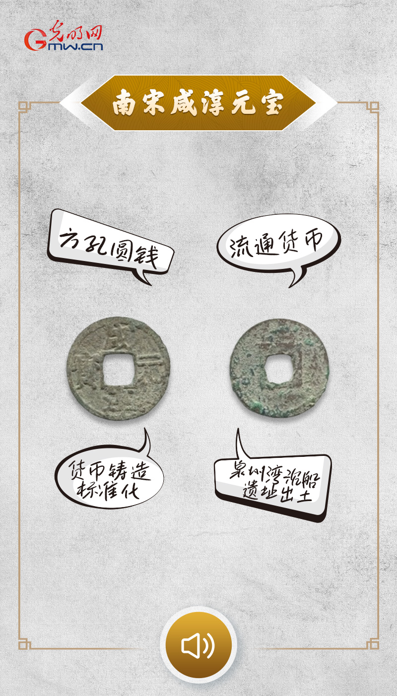 “文物会说话”有声海报｜2枚钱币，见证700年前海上商贸盛景