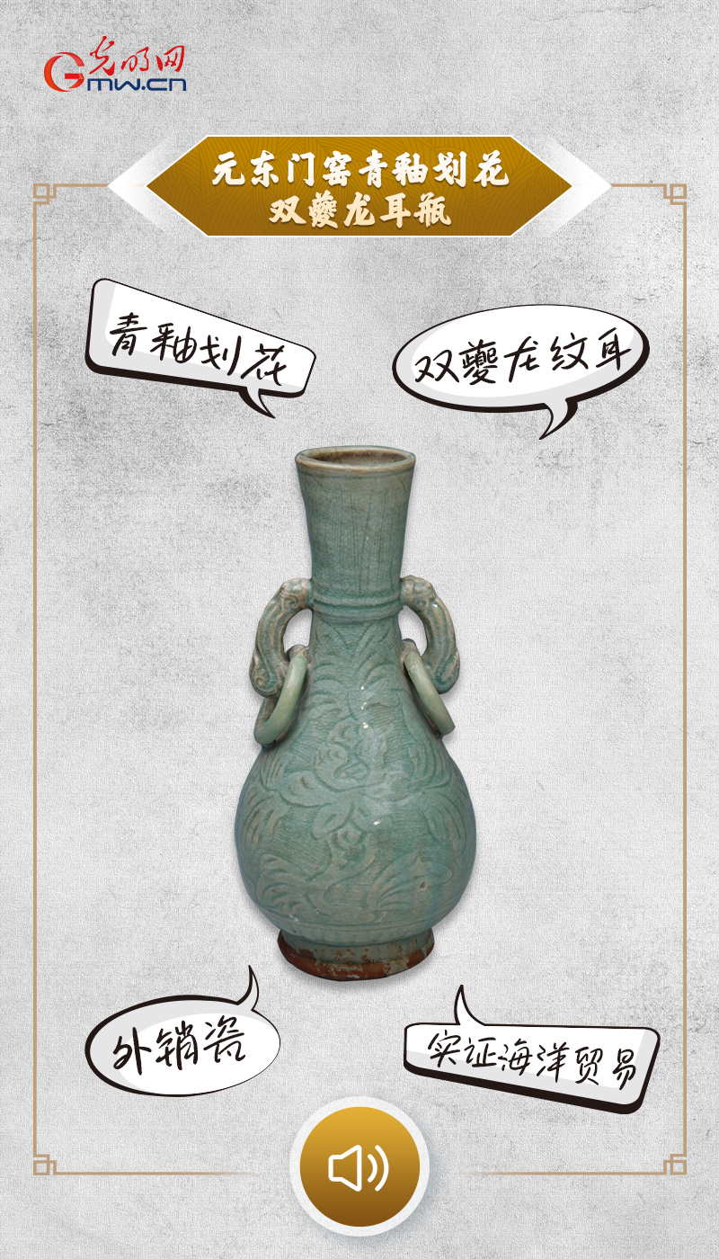 “文物会说话”有声海报｜一双夔龙耳，“聆听”东方大港余音