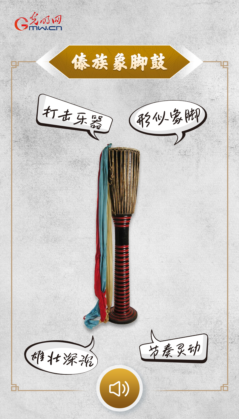 “文物会说话”有声海报｜象脚鼓韵，万物和鸣