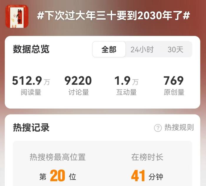 专家回应大年三十“消失”:正常历法现象