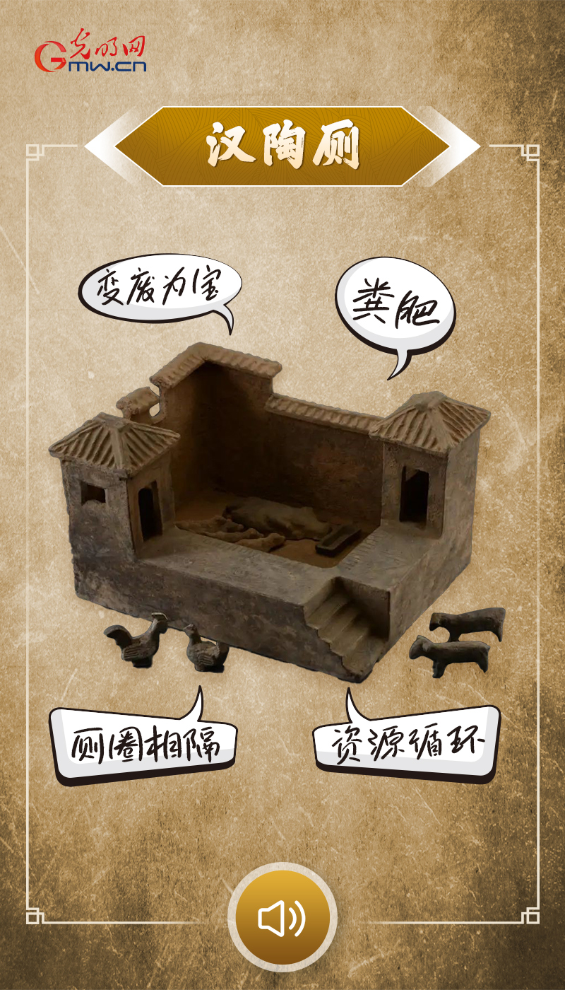 “文物会说话”有声海报|春满山河,赴一场人与自然的浪漫之约 “文物会说话”有声海报|猪圈+茅厕=变废为宝的粪肥