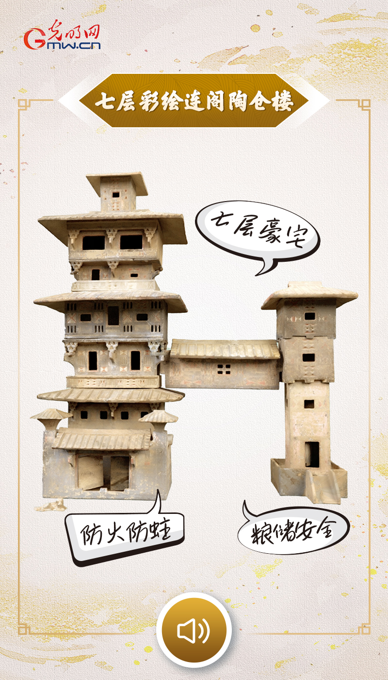 “文物会说话”有声海报|以物载安,品世代相传的安全之道 “文物会说话” 有声海报|防火防蛀护粮安,七层陶仓楼的护粮之道
