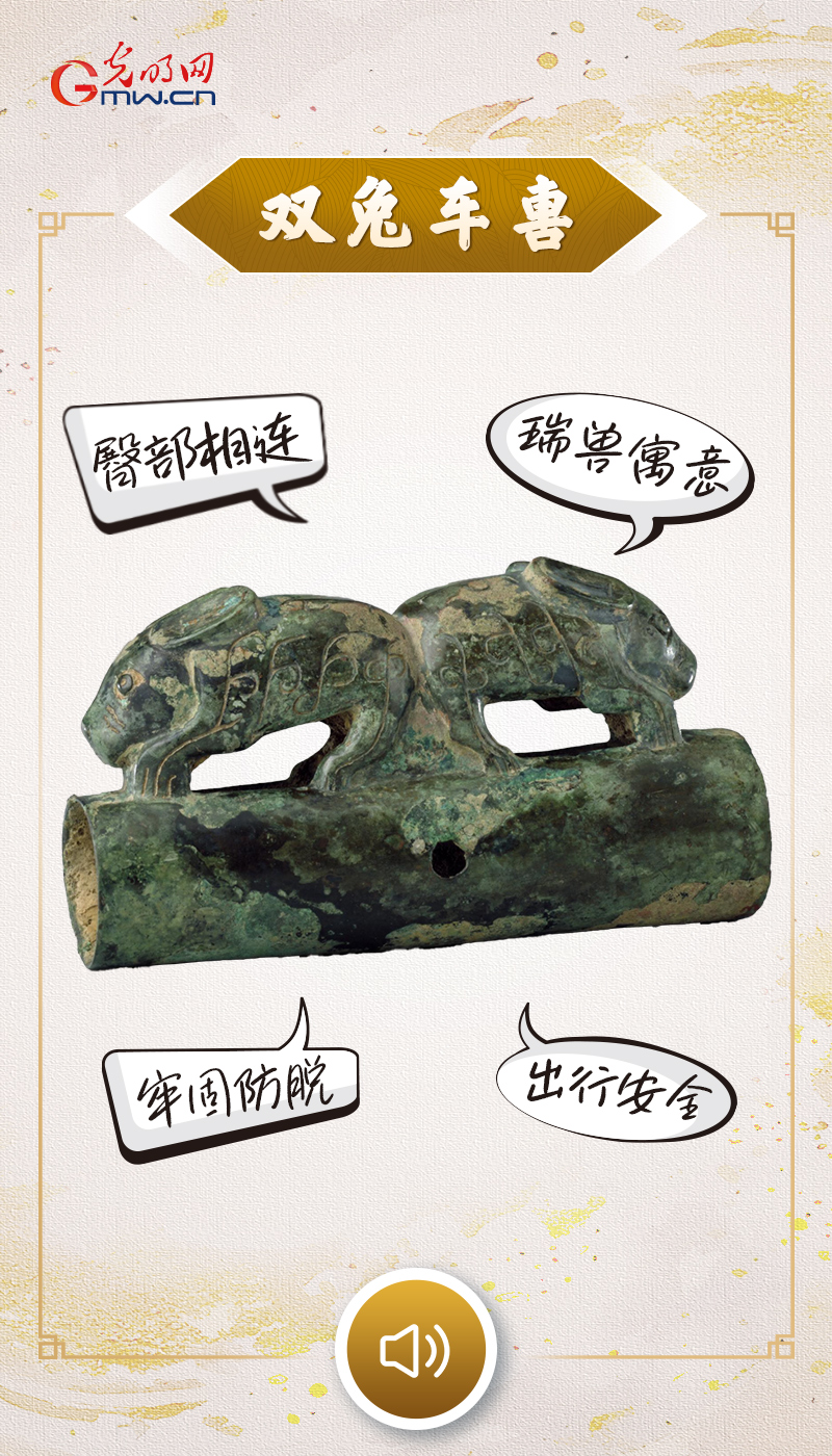 “文物会说话”有声海报|以物载安,品世代相传的安全之道 “文物会说话”有声海报|守护出行平安的“护轮瑞兽”