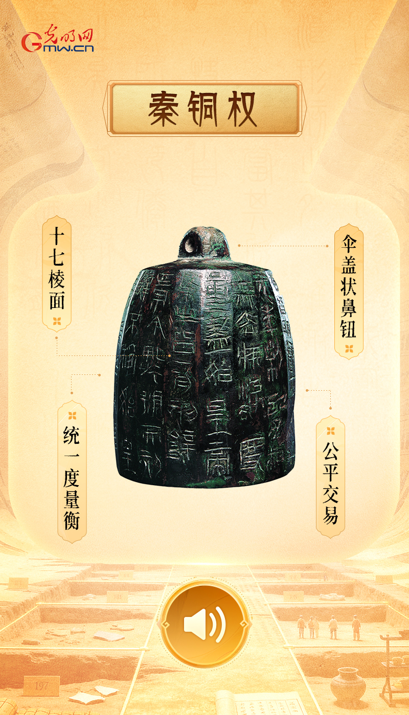 秦铜权