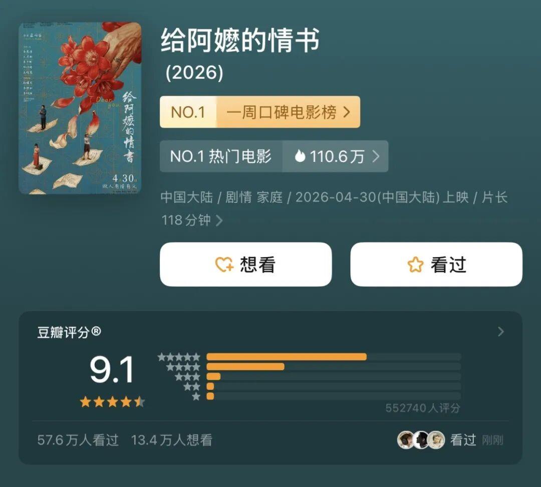 《给阿嬷的情书》票房破8亿!本周佳片速览