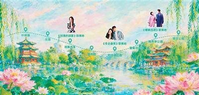 从“出镜”到“入戏” 影视剧与城市的双向奔赴(深观察)