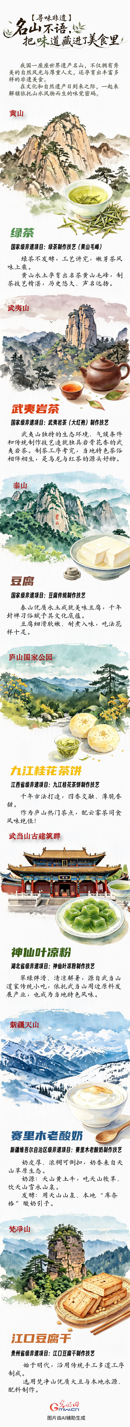 文化中国行丨【寻味非遗】名山不语，把味道藏进了美食里