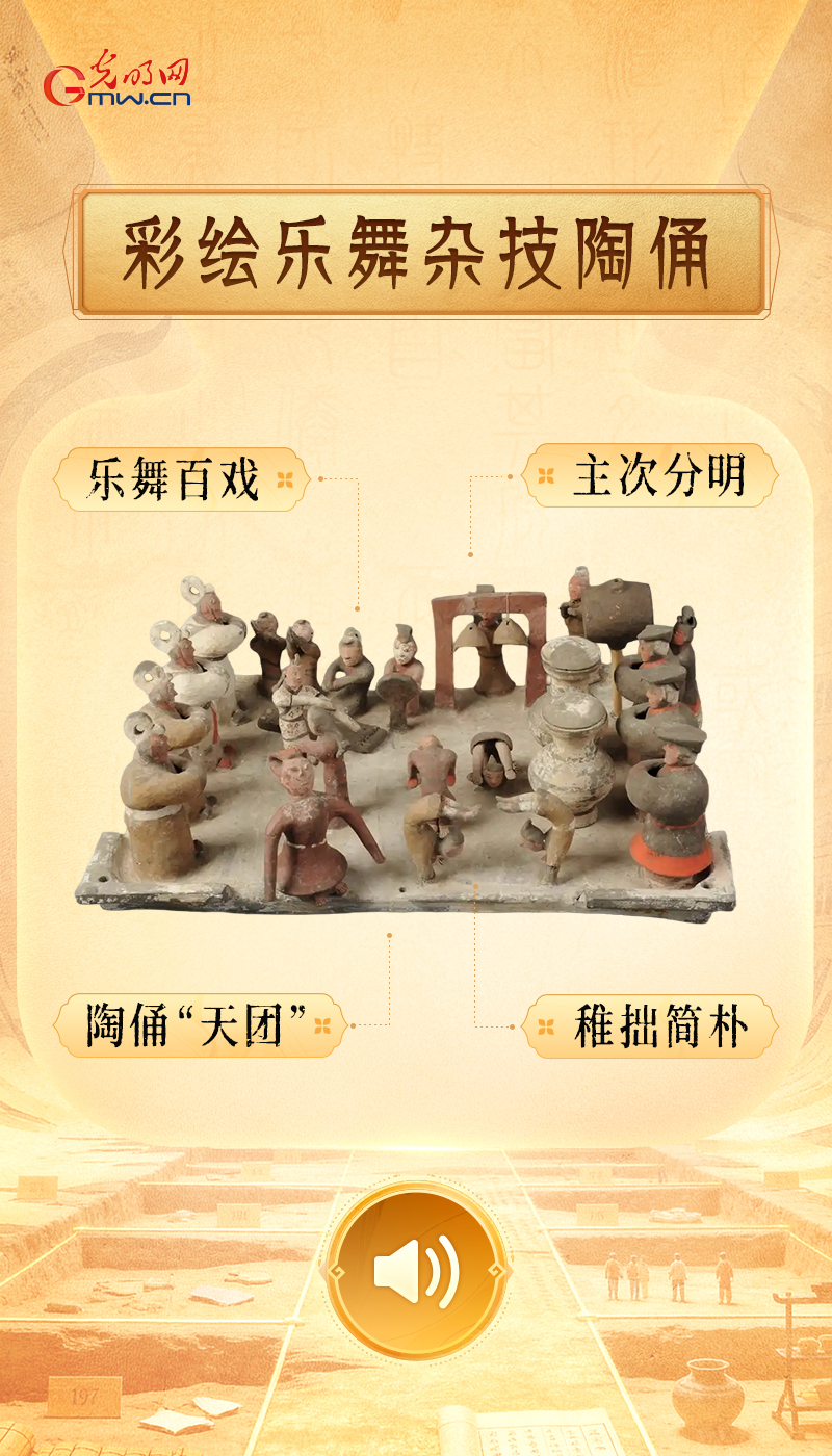 “文物会说话”有声海报|如果古代也有“全民健身日”,看看哪个打卡场面最出圈儿 彩绘乐舞杂技陶俑