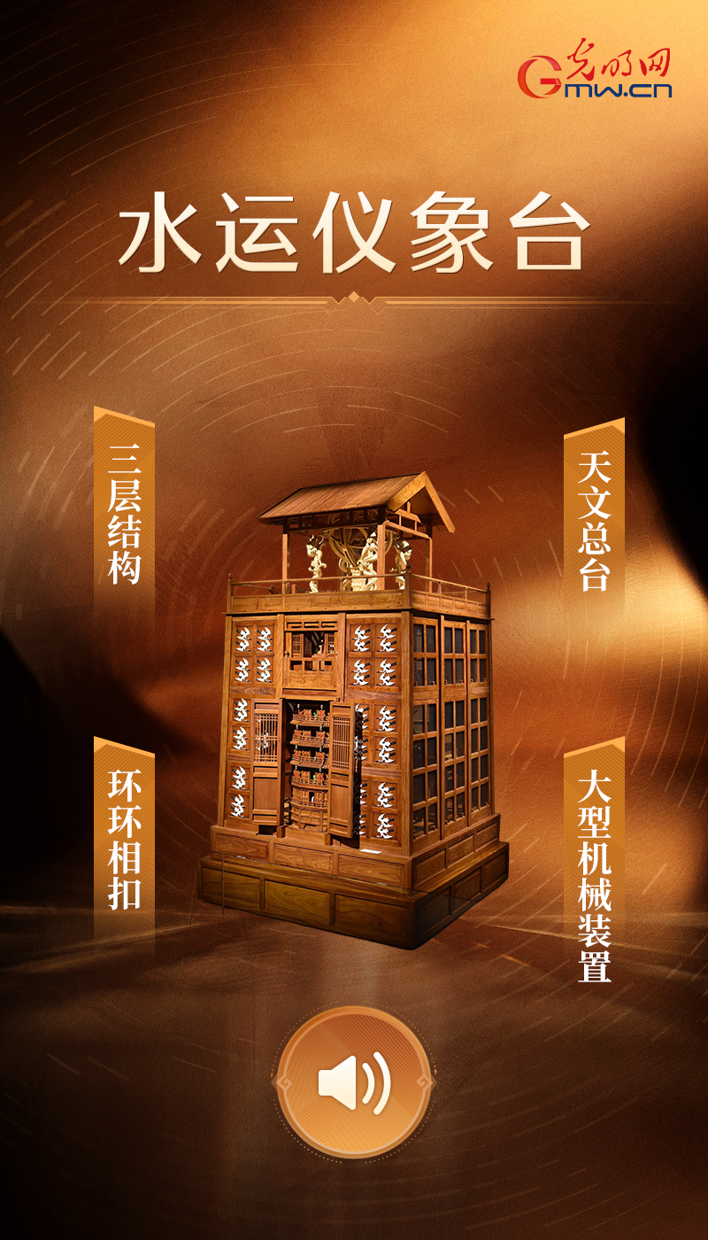水运仪象台