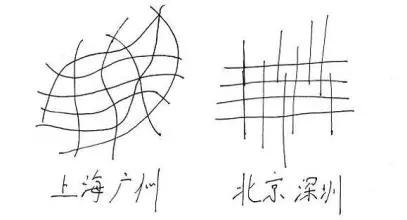趣说北京｜走起！逛逛北京的“弯门斜道”