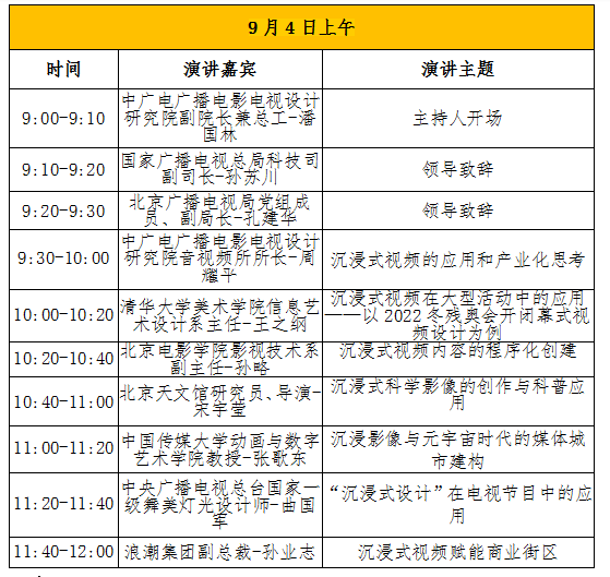2022中国服贸会视听板块主论坛“沉浸式视频峰会”即将召开！