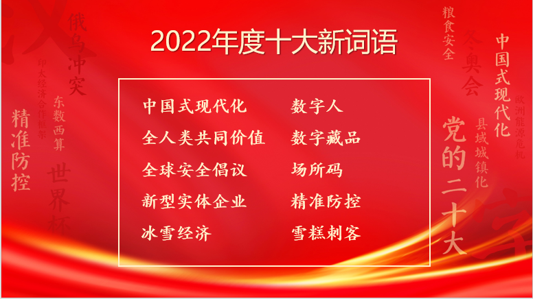 汉语盘点2022年度字词揭晓！“稳”字等当选