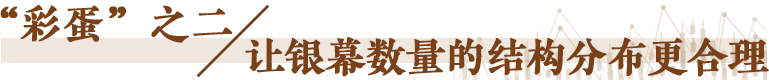 经济随笔丨暑期电影票房200亿元里的三个“彩蛋”