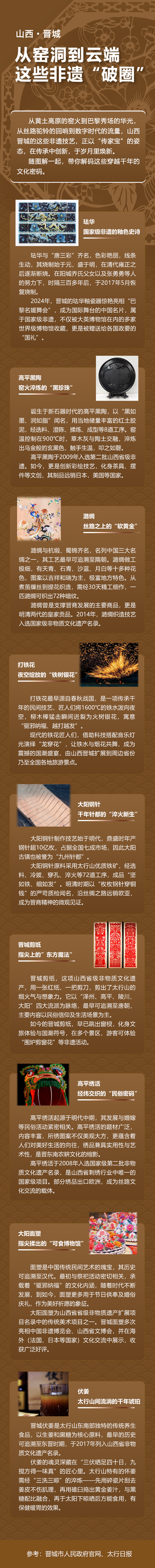 山西晋城：从窑洞到云端，这些非遗“破圈”