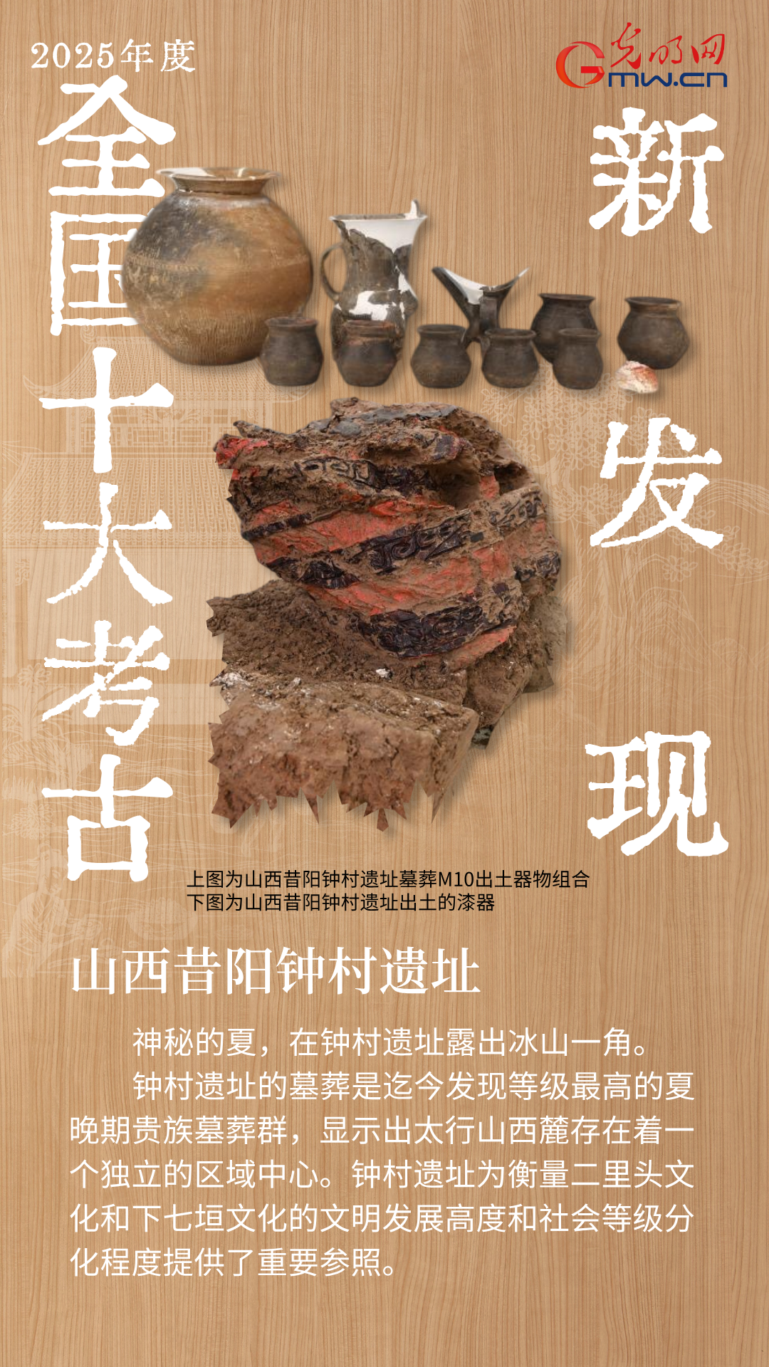 2025年度全国十大考古新发现揭晓！一组海报带你了解