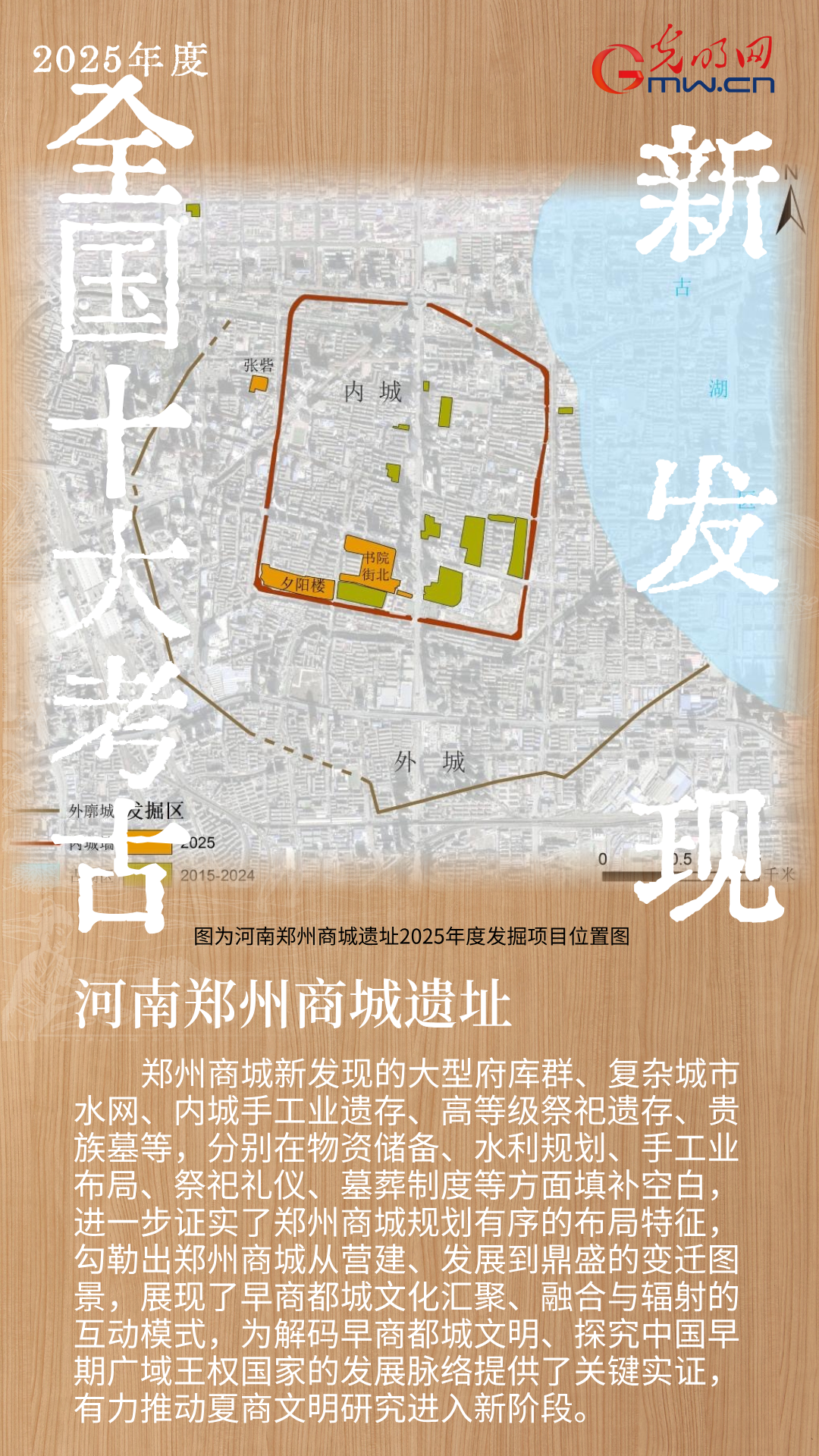 2025年度全国十大考古新发现揭晓！一组海报带你了解
