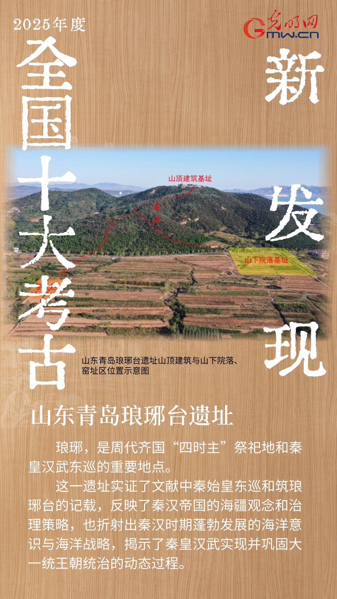 2025年度全国十大考古新发现揭晓！一组海报带你了解