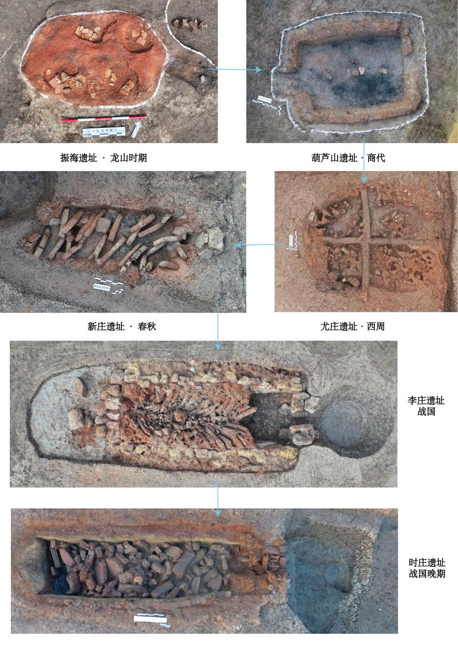 “考古中国”重大项目发布4项盐业考古最新研究进展 “考古中国”重大项目发布4项盐业考古最新研究进展