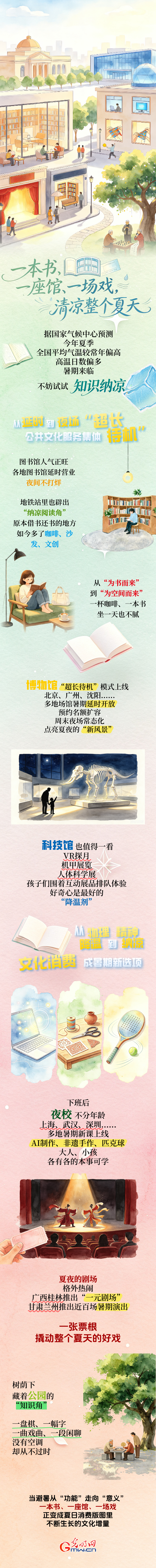 一本书、一座馆、一场戏：“知识纳凉”清凉一夏